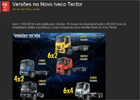 Artigos sobre o Tector