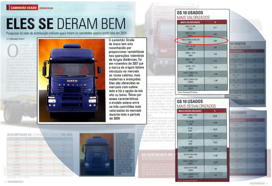 Revista Transporte Mundial