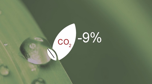 -9% de emissão de CO2 por hora de produção.